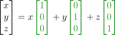 Basis functions in 3d