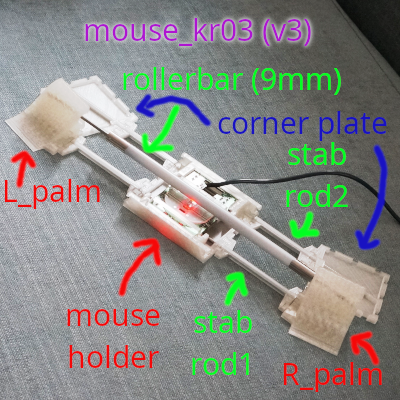 Roller mouse kr03 (v3) between two keyboard pieces