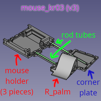 CAD for mouse holder (v3), keyboard kr02 right pieces, and rod tube struts