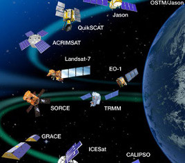 Earth satellites