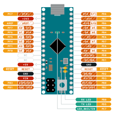 Arduino Micro pin-out