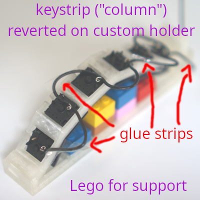 Keystrip in 3d-printed holder, wire fixed with Tesa