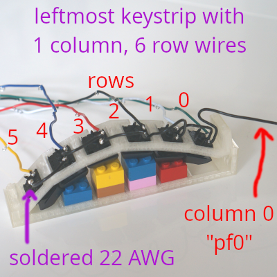 Leftmost keystrip with one column wire and 6 row wire ends