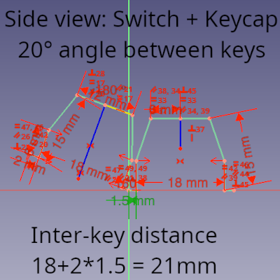 Inter-key 20° angle with collision-free distances